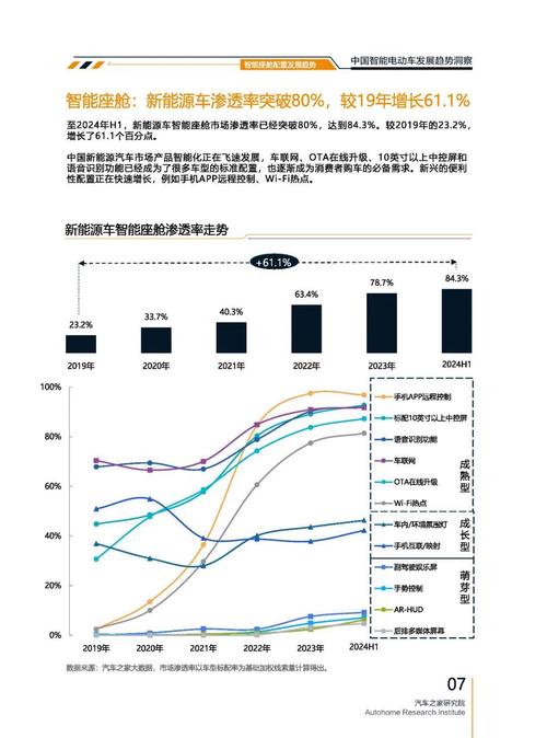 佛山119起亚对未来市场的预测，名爵汽车品牌文化的传播